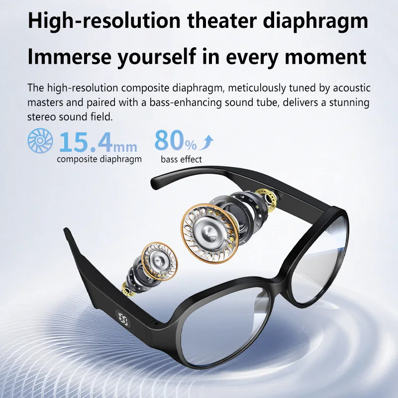 2-in-1 Smart Audio Glasses Wir - Mix Audio Music ulasan dan harga