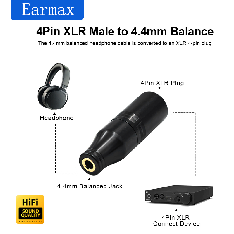 Xlr-4 Male to 4.4mm Female Ada - Audio Music Play ulasan dan harga