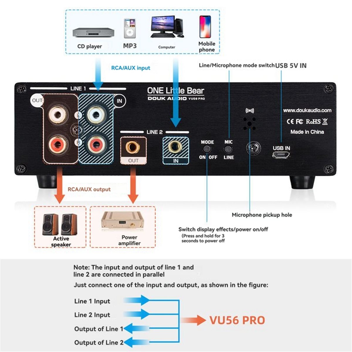A40I VU56-PRO Dual Channel Mus - Music Audio Pro ulasan dan harga