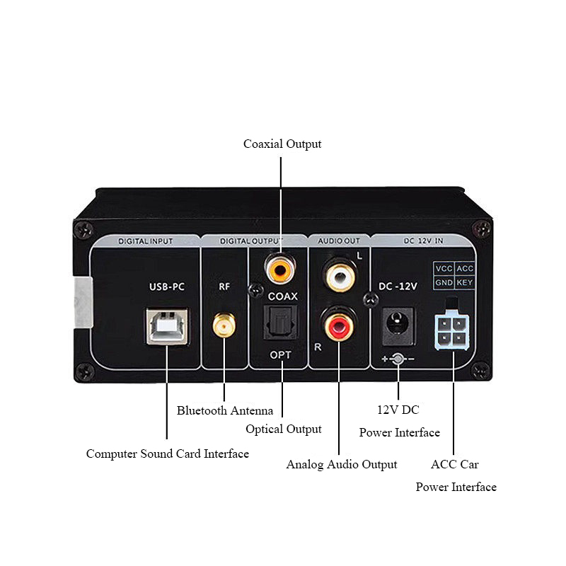 BY-C3 HIFI Lossless Digital Au - Audio Music By ulasan dan harga