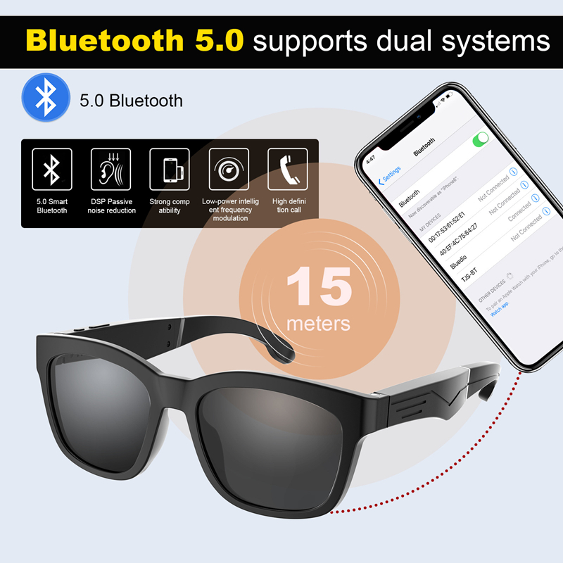 Intelligent Bluetooth 5.0 Head - Mix Audio Music ulasan dan harga